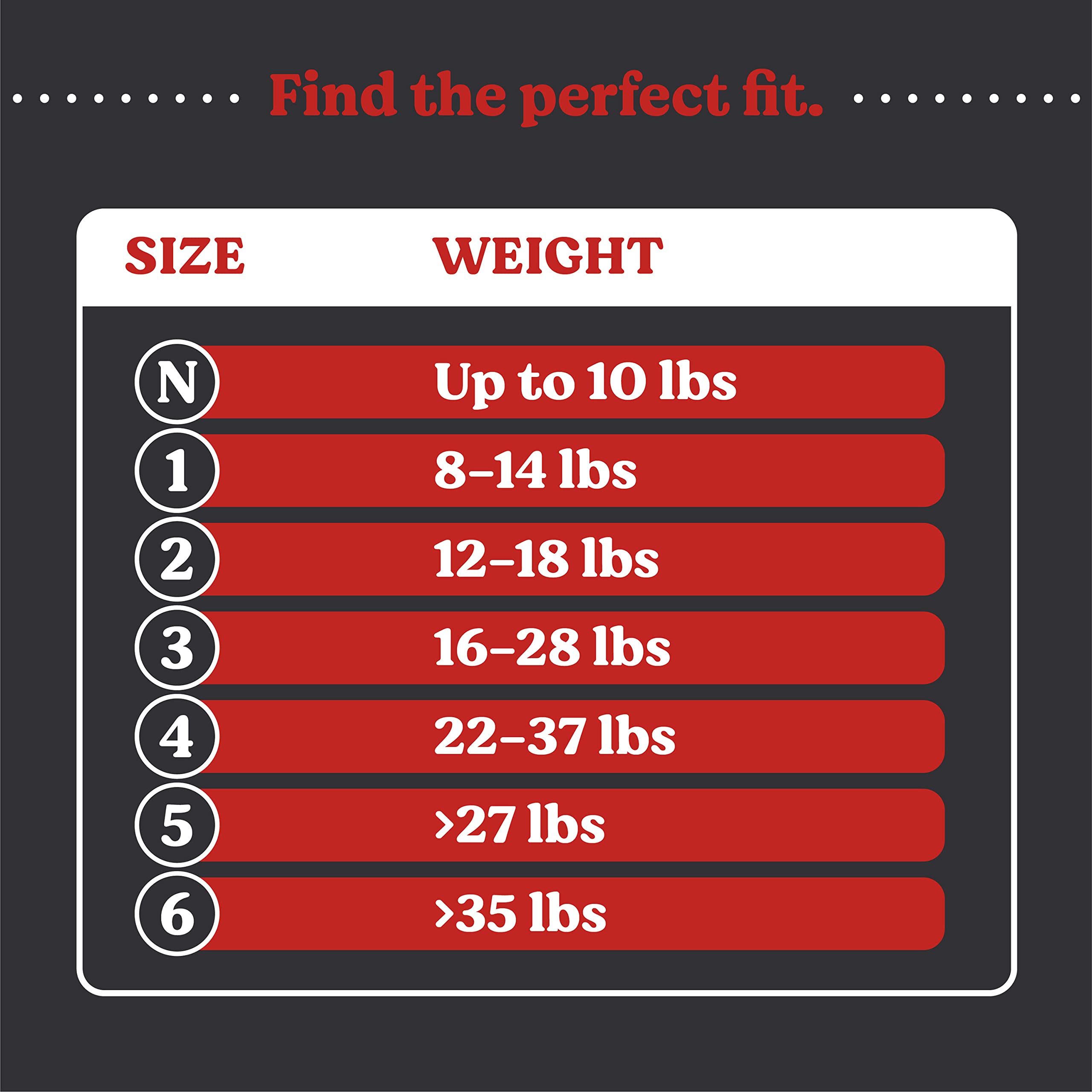 Huggies Diaper Size 1